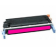Заправка картриджа HP C9723A Magenta